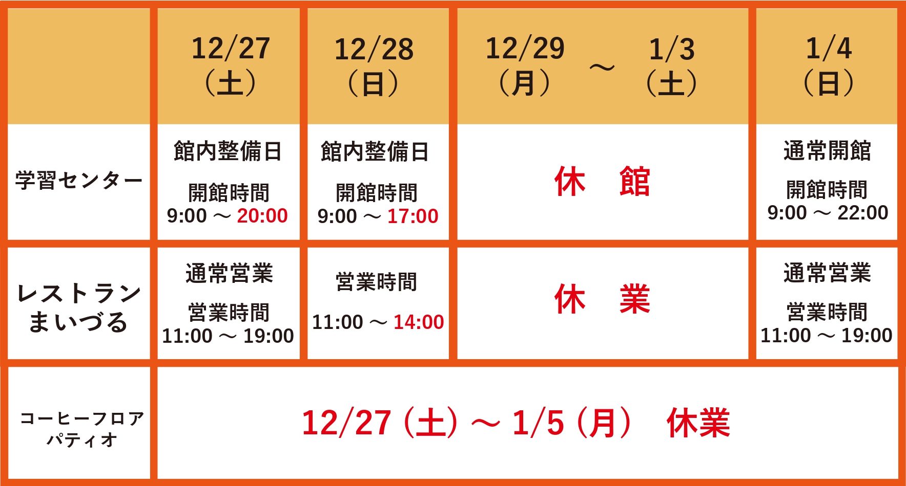 年末年始における開館時間変更の変更について